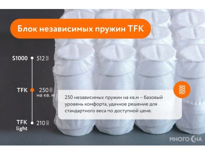 Матрас DreamLine Eco Hol TFK 70x170 - фото 7