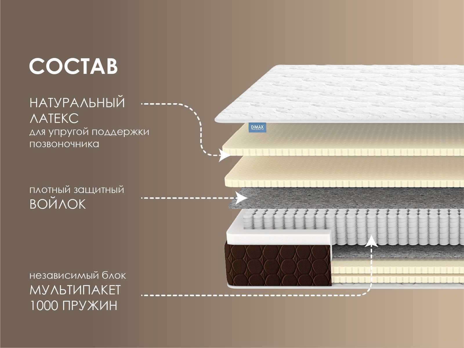 Матрас Dimax Мега Софт Люкс – купить в Екатеринбурге, цены в  интернет-магазине «МногоСна»