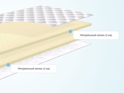 матрас из латекса