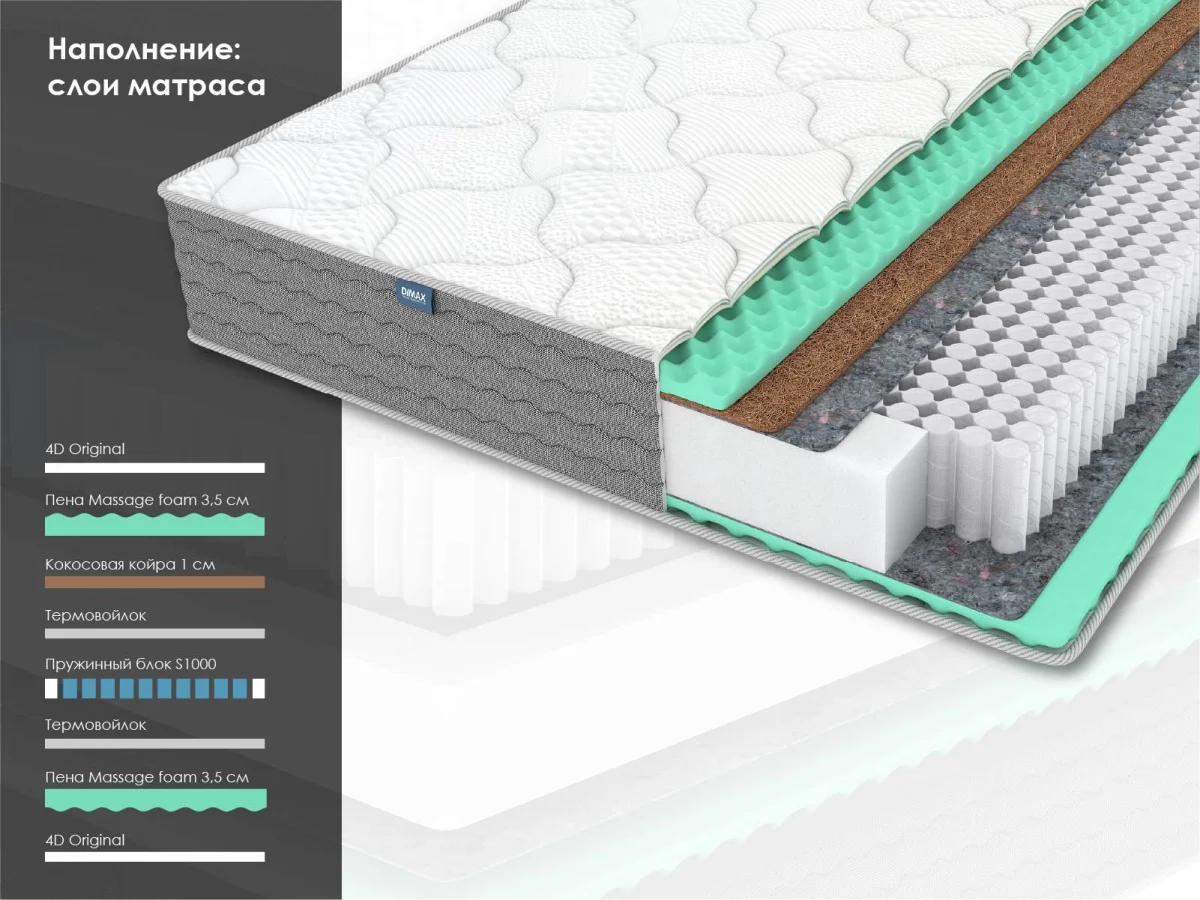 Матрас Dimax ОК Релакс С1000 – купить в Екатеринбурге, цены в  интернет-магазине «МногоСна»