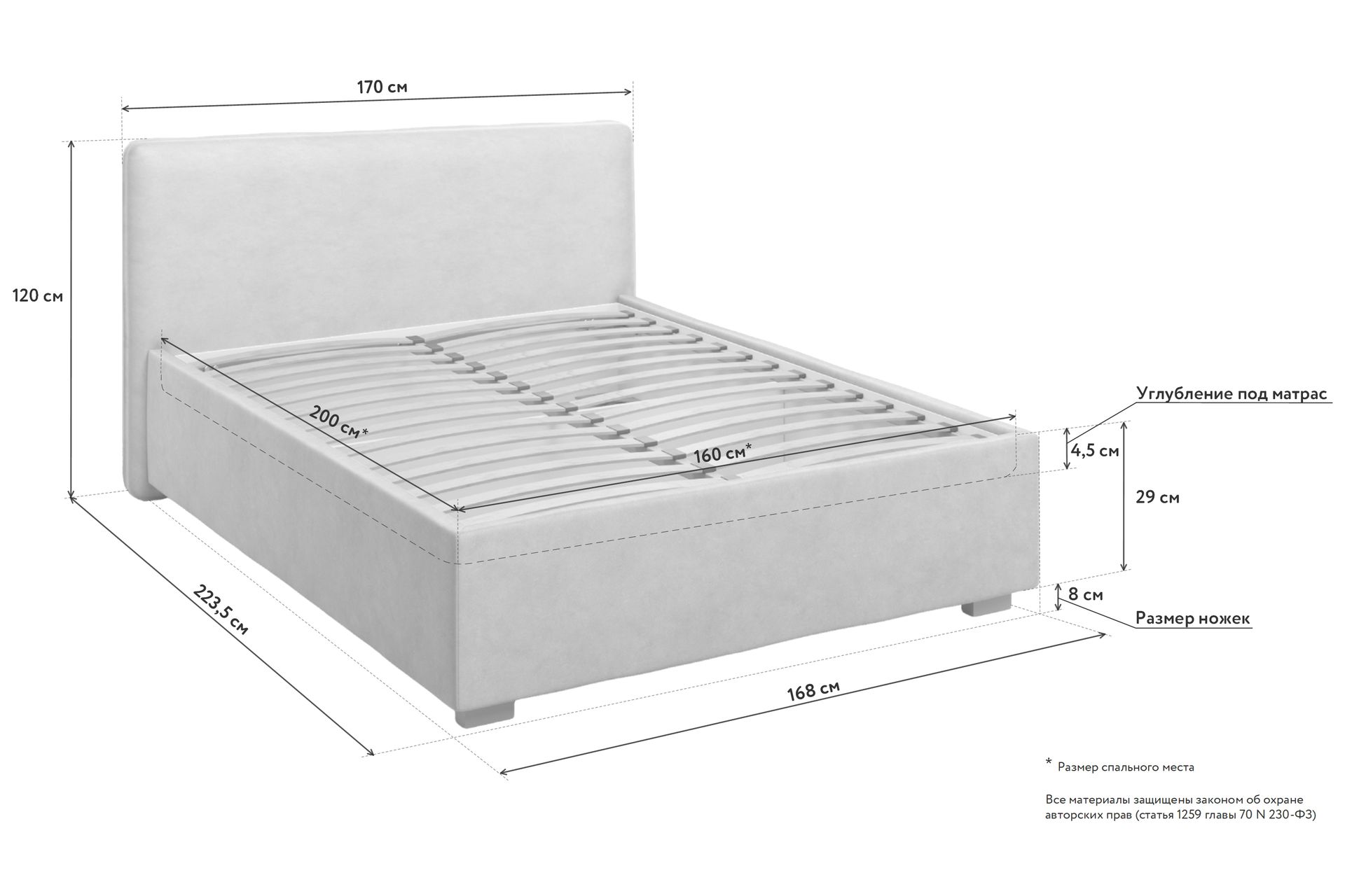 Размер спального места матраса