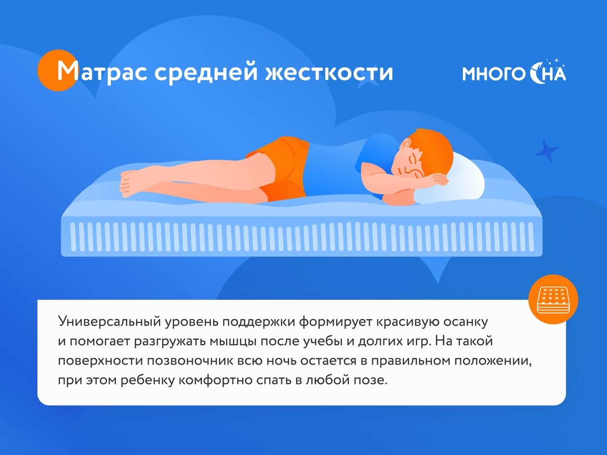 Детский матрас Орматек Kids Soft – купить в Екатеринбурге, цены в  интернет-магазине «МногоСна»