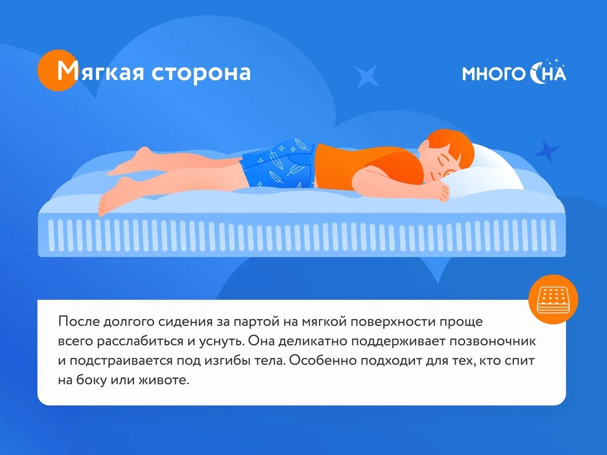 Детский матрас Sleeptek Surprise MemoFoam – купить в Екатеринбурге, цены в  интернет-магазине «МногоСна»